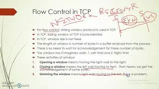 Flow control in TCP