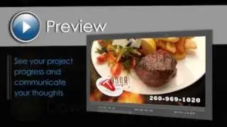 AV Planners Digital Signage Process