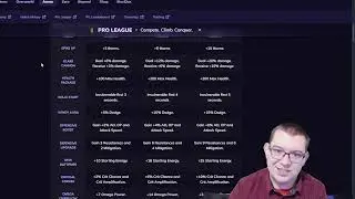 HUGE ARENA CHANGES INCOMING & TOWN HALL ANNOUNCED! | My Honest Thoughts! | Good Morning Illuvium!