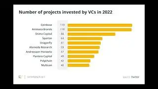 Crypto VC: Risk and investment strategies with Shima Capital