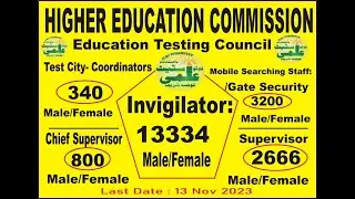 Hec Invigilator Educational Testing Council jobs 2023