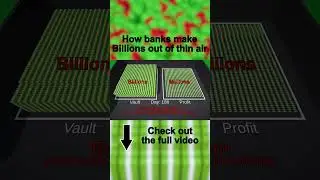 How Banks Work #howbankswork #banking #banksystem #bank #loan #deposit #money #bankmoney #moneybank