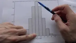 Distribución normal 01: probabilidad como área debajo de una curva.