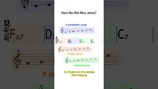 What are chord scales? #jazz #jazztheory
