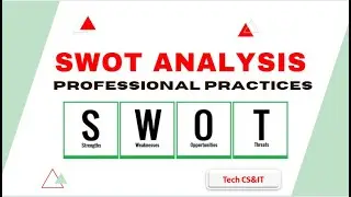 What is SWOT Analysis | Professional Practices