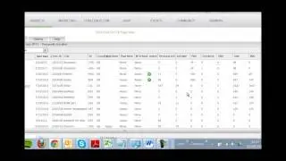 How to get your visalus home business of to a flying start - #visalus #viuk