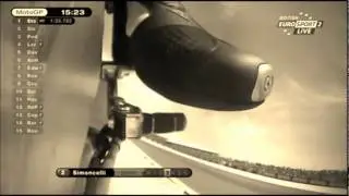 Tribute to Marco Simoncelli 1987-2011 R.i.P