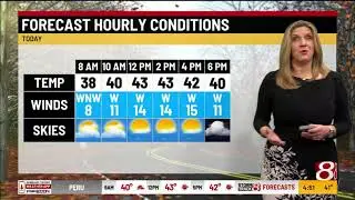 4 a.m. Thursday weather forecast from Tara Hastings