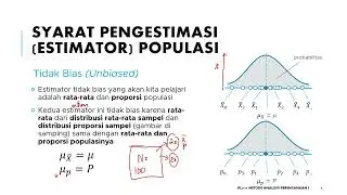 Statistik Inferensial: Estimasi Parameter #1 (Syarat Estimator)