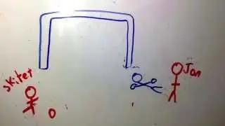 Boardstories cap&iacute;tulo 4: f&uacute;tbol