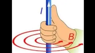 ازاي أطبق قاعده امبير لليد اليمني واجيب اتجاه المجال فيزياء تالته ثانوي الفصل الثاني ادعو ل فلسطين