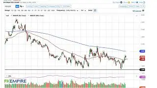 Natural Gas Technical Analysis for July 9, 2020 by FXEmpire