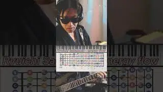 Memorize the Fretboard in 3 MINUTES! Adult Guitar Beginner Progress ♫🎹 Johnny JAM🎸