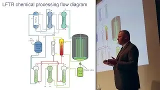 LFTR Chemistry 