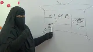 شرح وظائف الألف في قاعدة التنوين بالفتح (عملي مع الأطفال).