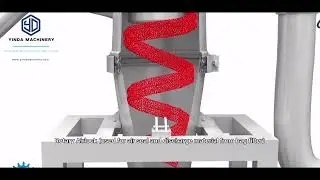 Demonstration of Yinda Superfine Powder Air Classifier Mill