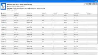 Integration Partners Managed Services TRAINING - OVERVIEW REPORT TREE