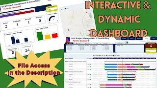 PowerUp Your Project Progress Tracking with THIS PowerBi Dashboard!