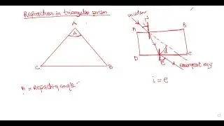 REFRACTION OF LIGHT IN A TRIANGULAR PRISM