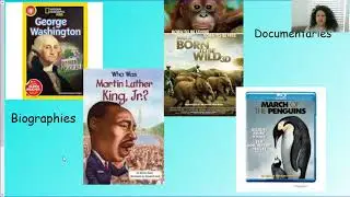 Authors Purpose Inform