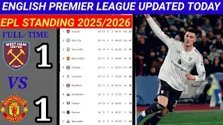 ENGLISH PREMIER LEAGUE TABLE UPDATED TODAY | PREMIER LEAGUE TABLE AND STANDING 2025/2026