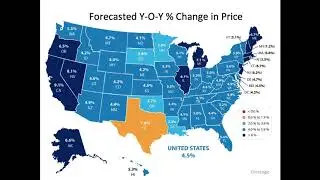 Home Values Heading into 2020