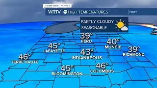 Weather forecast Wednesday December 2