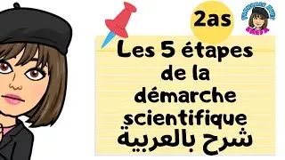 Démontrer, prouver un fait - 5 étapes de la démonstration- 2as شرح بالعربية