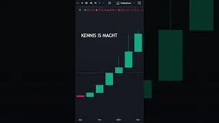 De ENIGE Reden Om Een Crypto Cursus Te Volgen!