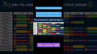 PSL 9 pick orders after retentions #mrcricket360 #psl #psl2024 #psl9draft