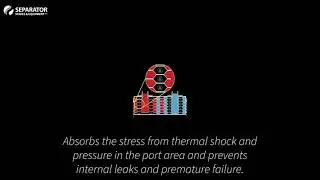 Kelvion Brazed Plate Heat Exchangers
