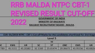 RRB MALDA NTPC CBT-1 REVISED RESULT CUT-OFF 2022