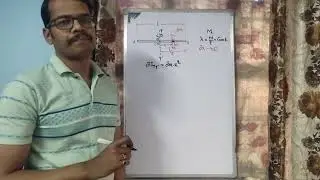 M.O.I of a Uniform Rod | Solution 2 | Rotational Dynamics | Mechanics | Class 11/JEE/NEET