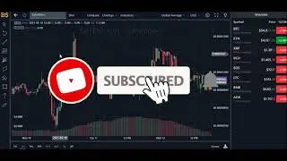 SAFE MOON NEW ATH? SAFE MOON Price Prediction 2021!