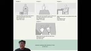 Storyboard Dining With Dignity