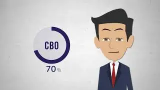 CryptoBank.One