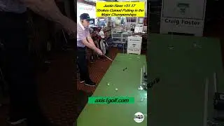 Most Significant Advancement In Putter Design In Nearly 60 Years - Axis1 Putters