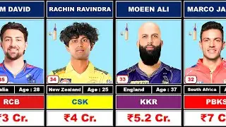 All Foreign Cricketers in IPL 2025 with Price & IPL Team🔥💖