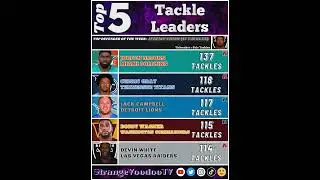 NFL Statistical Leaders (Week Thirteen - 2025) #NFL #Football #NFLStats