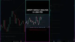 GBPJPY Weekly Analysis 14th to 20th FEB #shorts