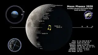 Moon Phases 2020 - Southern Hemisphere - 4K