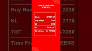 MAZDOCK Latest News Today, MAZDOCK Stock Analysis, MAZDOCK Share Tomorrow #stocks