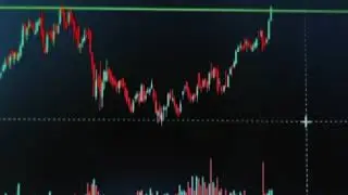 Axis bank technical analysis।