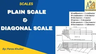 SCALES | PLAIN SCALE | DIAGONAL SCALE | MANUAL ENGINEERING DRAWING | PARAS KHULLAR