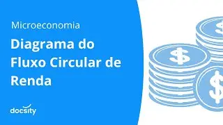 Diagrama do Fluxo Circular de Renda