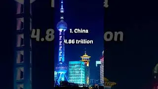 Top 5 Countries By Manufacturing Output | Largest Manufacturer |#shorts #viral Usa china Japan