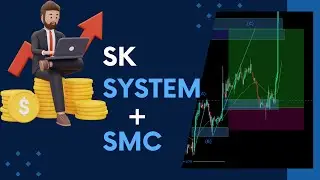 Sk System Strategy Explained: Master the SMC Concept for Forex & Crypto Trading