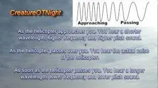 Doppler Effect with a Lynx Helicopter.