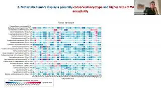 [Fran Mart&iacute;nez Jim&eacute;nez] Unraveling the immunogenics determinants of metastasis across human cancers