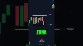 La Zona mas FACIL en el Trading 🔥 #shorts #trading